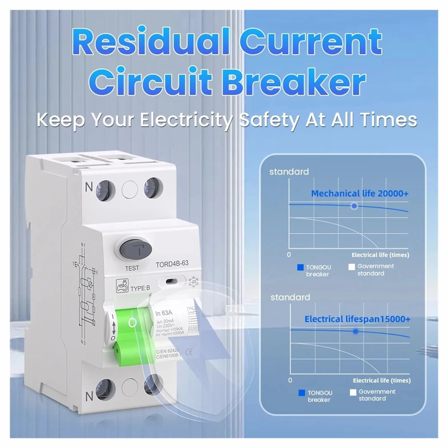 RCD RCCB typ B wyłącznik różnicowoprądowy różnicowoprądowy Evse 2P 4P AC 40a 63a 30ma 100ma 300ma 10KA szyna Din 230V(40A,2 Pole 100mA)